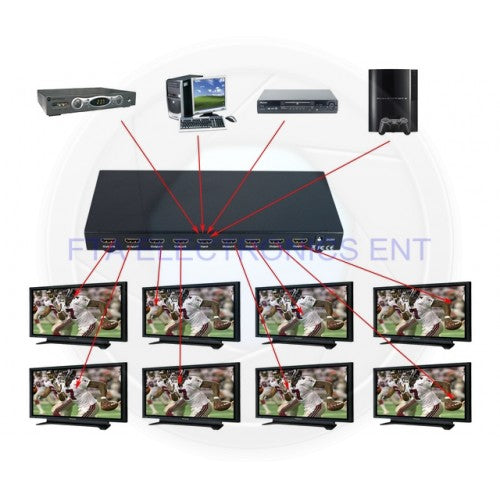 1 IN 8 OUT HDMI SPLITTER BOX - image 2