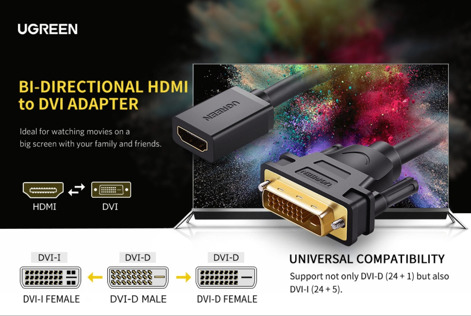 UGREEN DVI to HDMI Cable Adapter 15cm | Male to Female | 1080p Full HD – Black – image 4