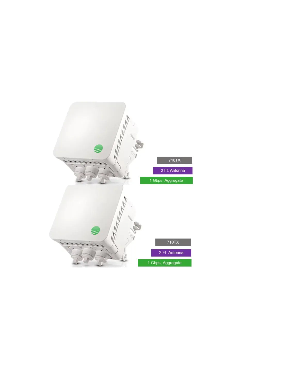 Siklu E-Band (70GHz) Complete PTP link TDD 1Gbps aggregate. 1 ft EXT Antennas | SK-EH710TX-1000-1FT