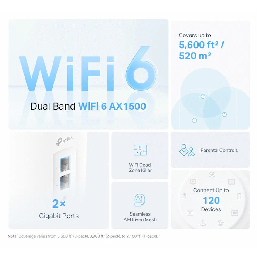 TP-Link Deco X10 (1-Pack) AX1500 Whole Home Mesh Wi-Fi 6 System (Tri-Band) - image 2