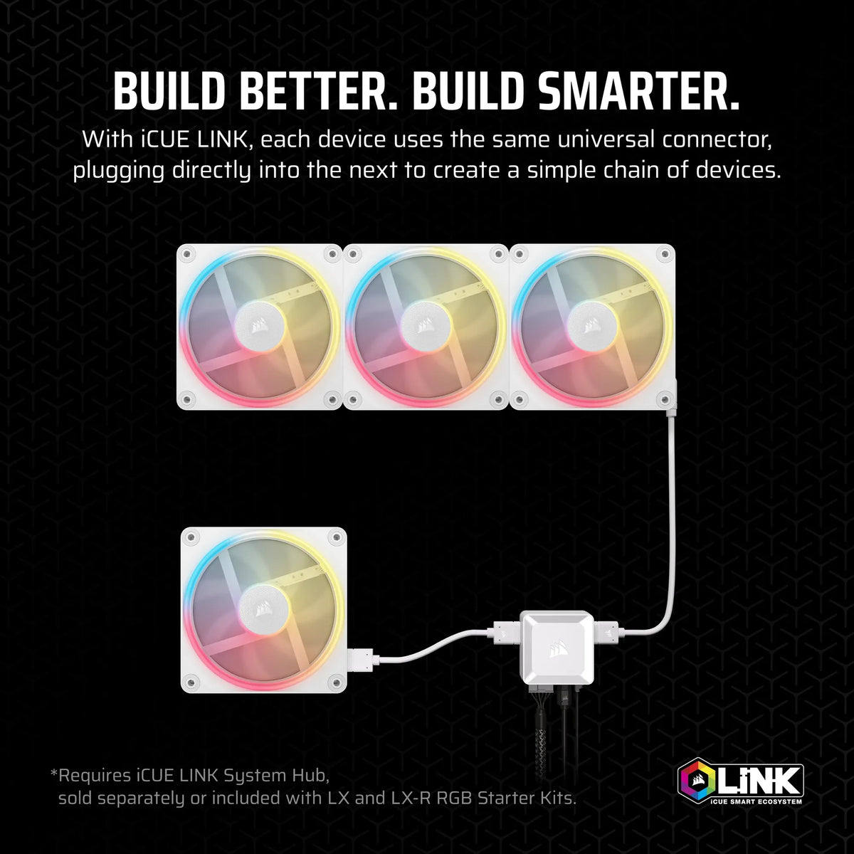 CORSAIR LX-R RGB Series; iCUE LINK LX120-R RGB White; 120mm RGB Fan; Single Fan. - image 3