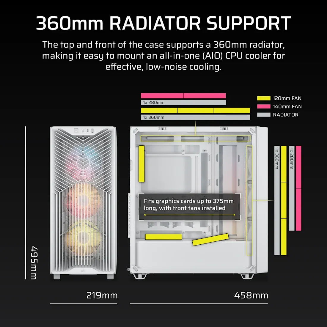3200D RS ARGB Mid-Tower PC Case; 3x RS120 ARGB fans incl - White. - image 3