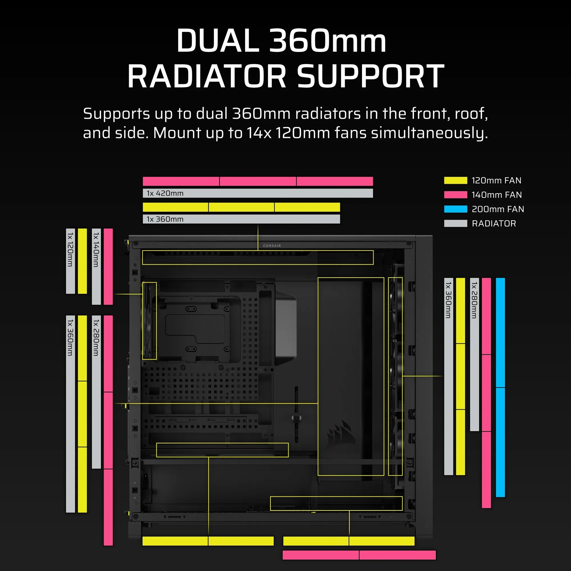 FRAME 5000D RS Mid-Tower PC Case; 4x RS 140 PWM Fans; 2x 2.5'' ; 1x 3.5''; Black. - image 2