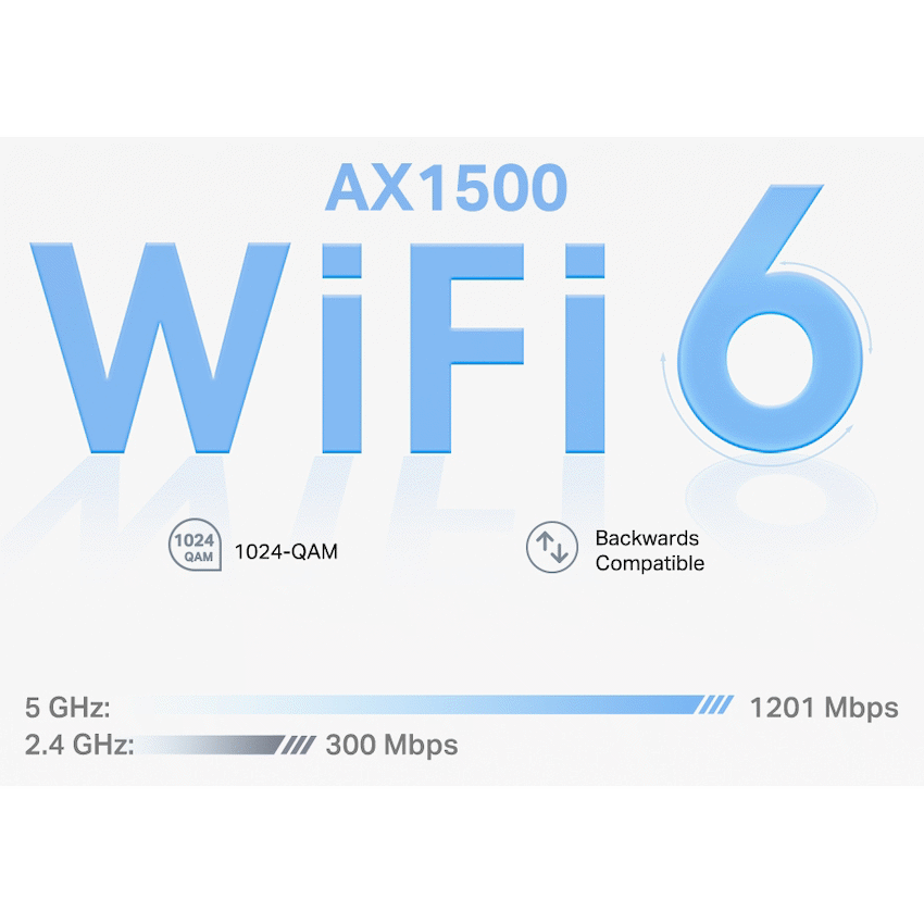 TP-Link Deco X10 (2-Pack) AX1500 Whole Home Mesh Wi-Fi 6 System (Tri-Band) - image 3