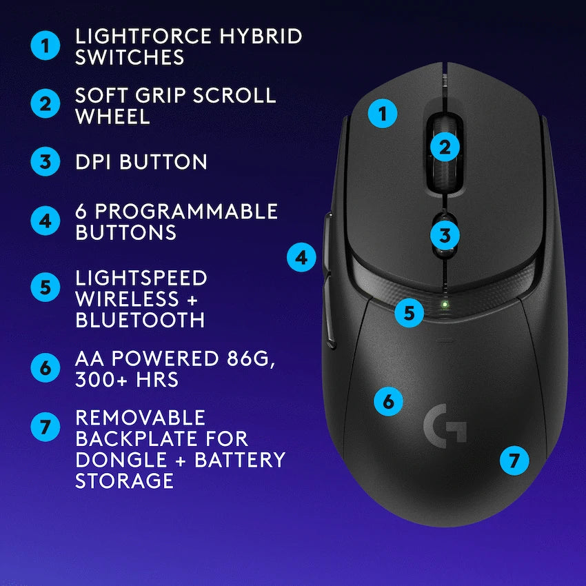 Logitech(R) G309 Lightspeed Wireless Mouse - Black - image 3