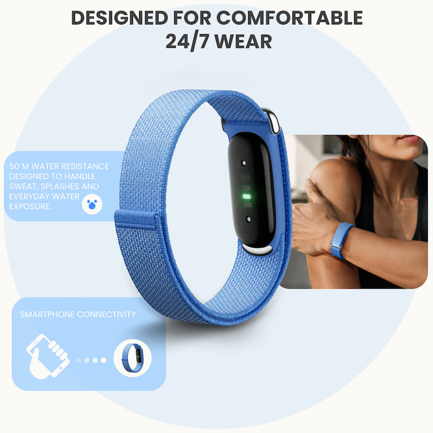 Google Fitbit Air Fitness Activity Tracker Band - Blue - image 3