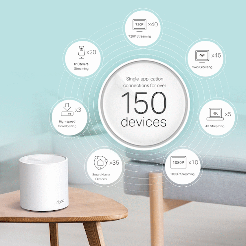 TP-Link Deco X60 (2-Pack) AX5400 Whole-Home Mesh Wi-Fi 6 - image 3