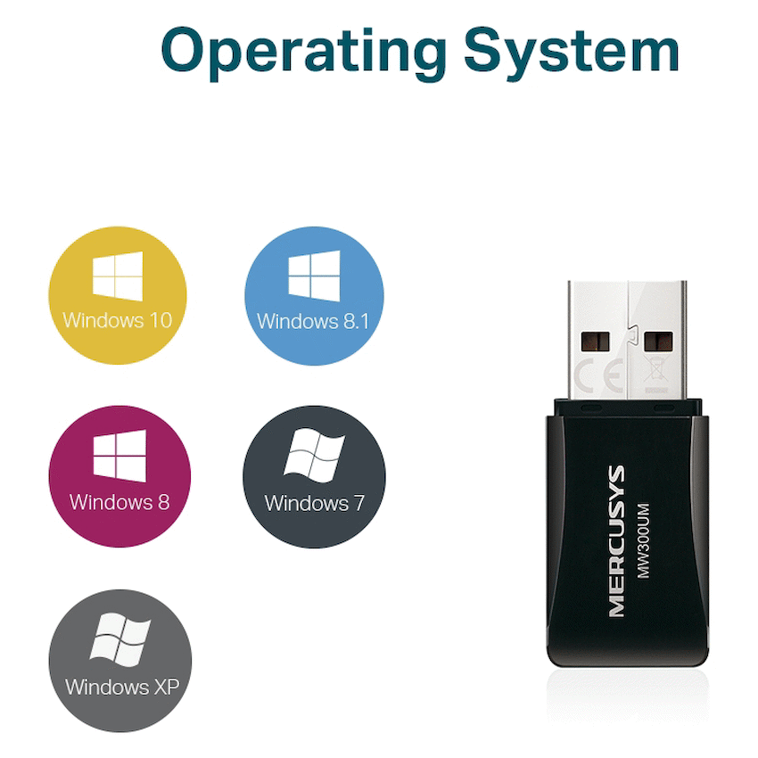 TP-Link Mercusys MW300UM N300 Wireless Mini USB Adapter - image 3