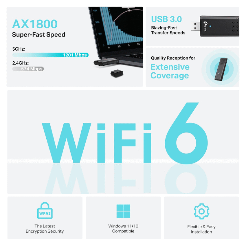 TP-Link Archer TX20U Dual-Band Wi-Fi 6 Wireless USB Adapter - image 3