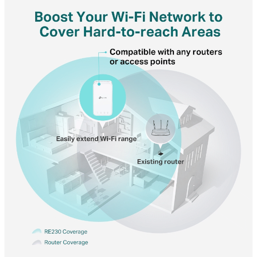 TP-Link RE230 AC750 Wi-Fi Range Extender - image 3