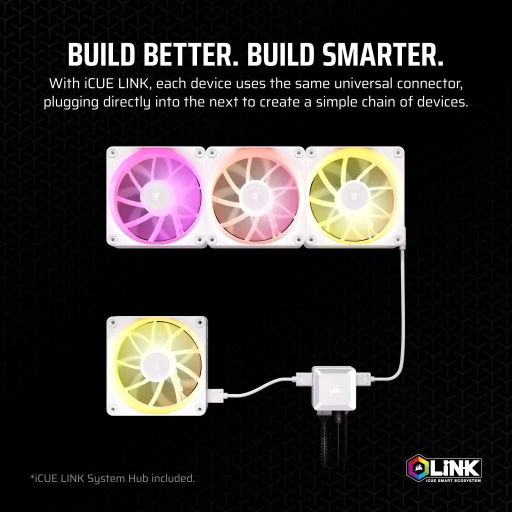 CORSAIR LX RGB Series; iCUE LINK LX120 RGB White; 120mm Fan; Triple Pack - image 3