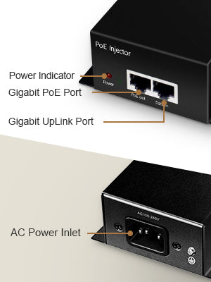 Gigabit PoE Injector (60 Watt)