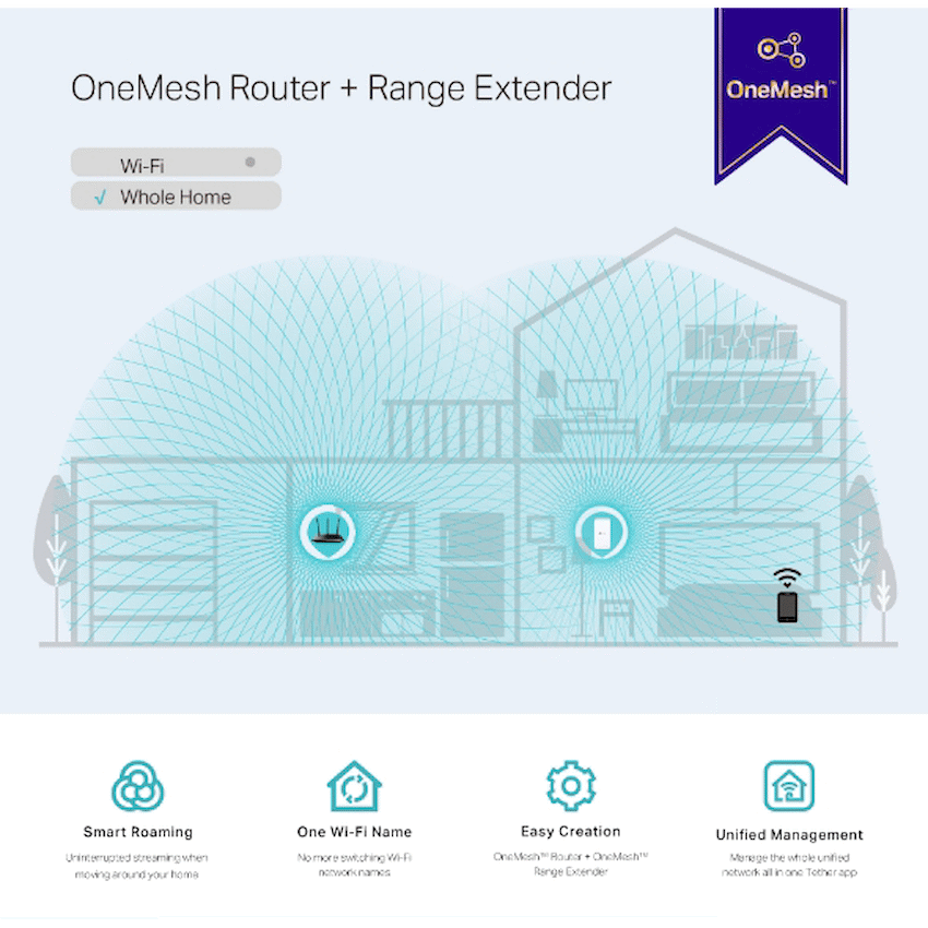 TP-Link RE230 AC750 Wi-Fi Range Extender - image 4