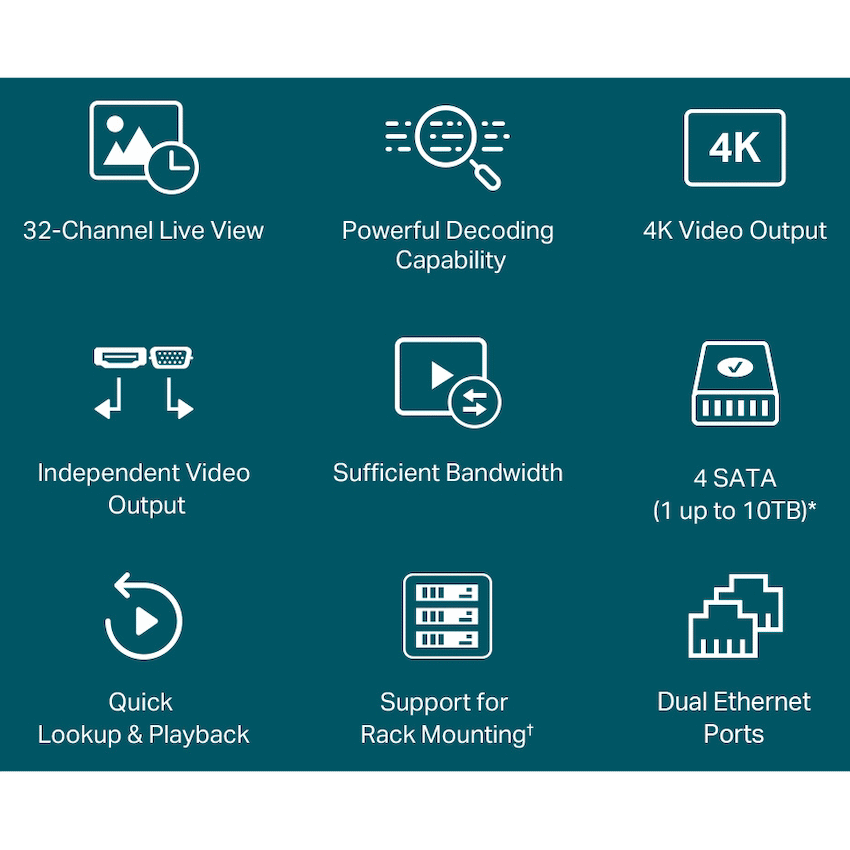 TP-Link Vigi NVR4032H 32-Channel Network Video Recorder - image 4