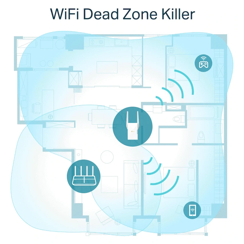 TP-Link RE605X AX1800 Wi-Fi 6 Range Extender - image 4