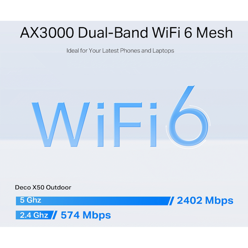 TP-Link Deco X50-Outdoor AX3000 Outdoor/Indoor Mesh Wi-Fi 6 Unit - image 4