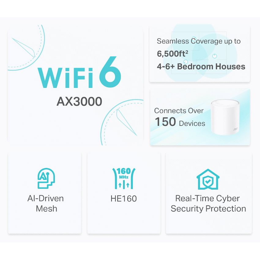 TP-Link Deco X50 (2-Pack) AX3000 Whole Home Mesh Wi-Fi 6 System - image 4