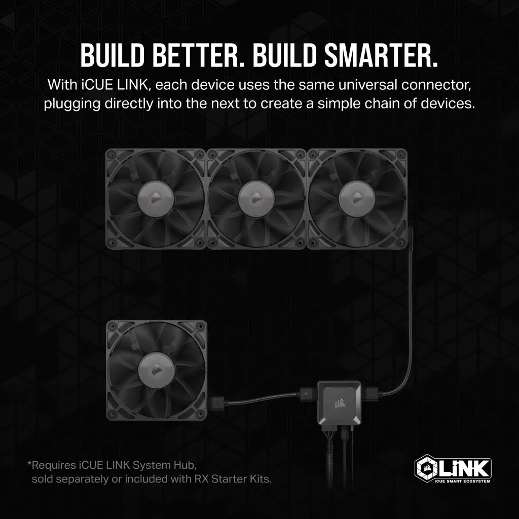 Corsair RX Series; iCUE LINK RX140; 140mm Fan; Single Pack - image 5