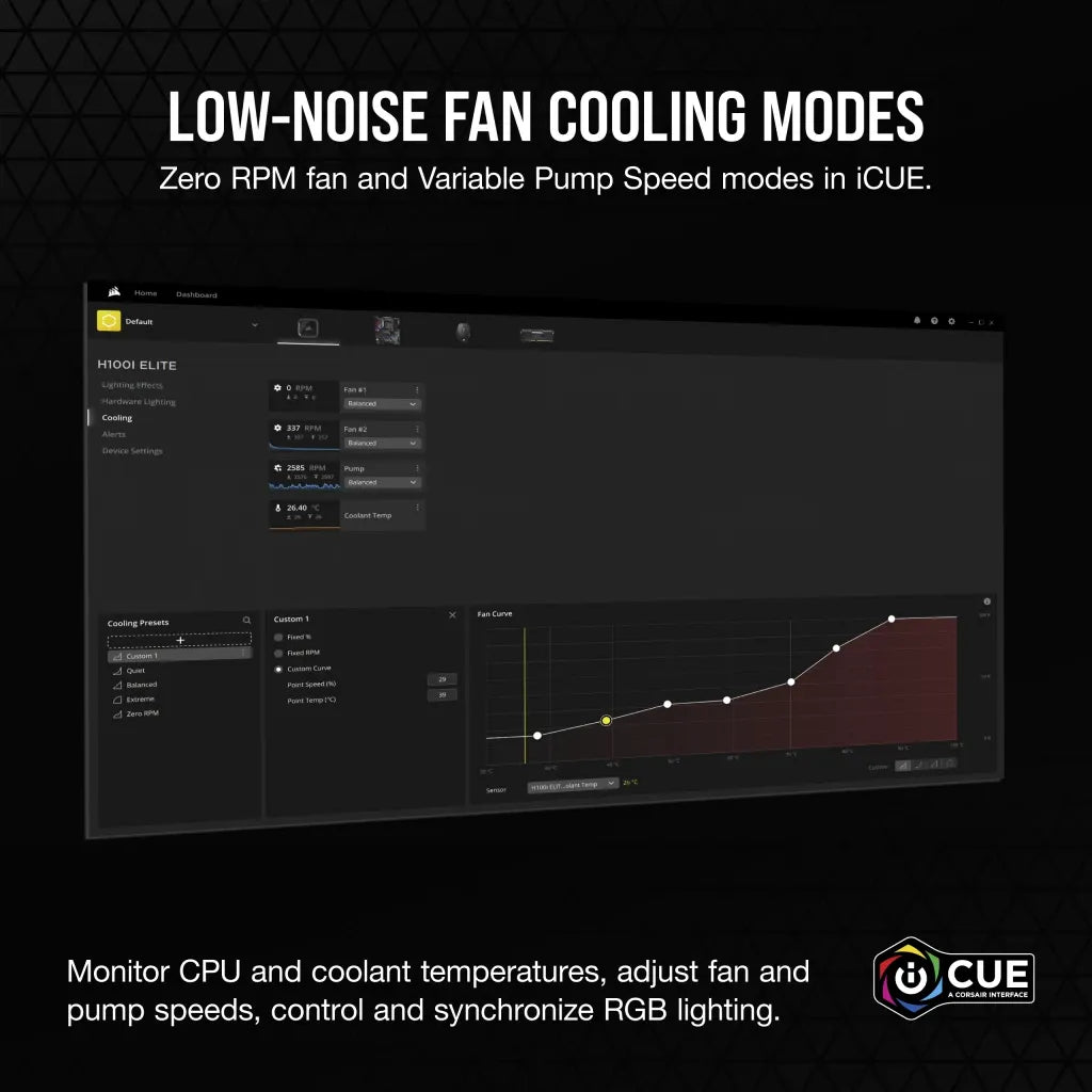 Corsair iCUE H100i ELITE RGB 240mm Liquid CPU Cooler - White AMD: AM5; AM4; sTRX4; sTR5 | Intel LGA: 1700/1851; 1200; 115X; 2066 - image 4