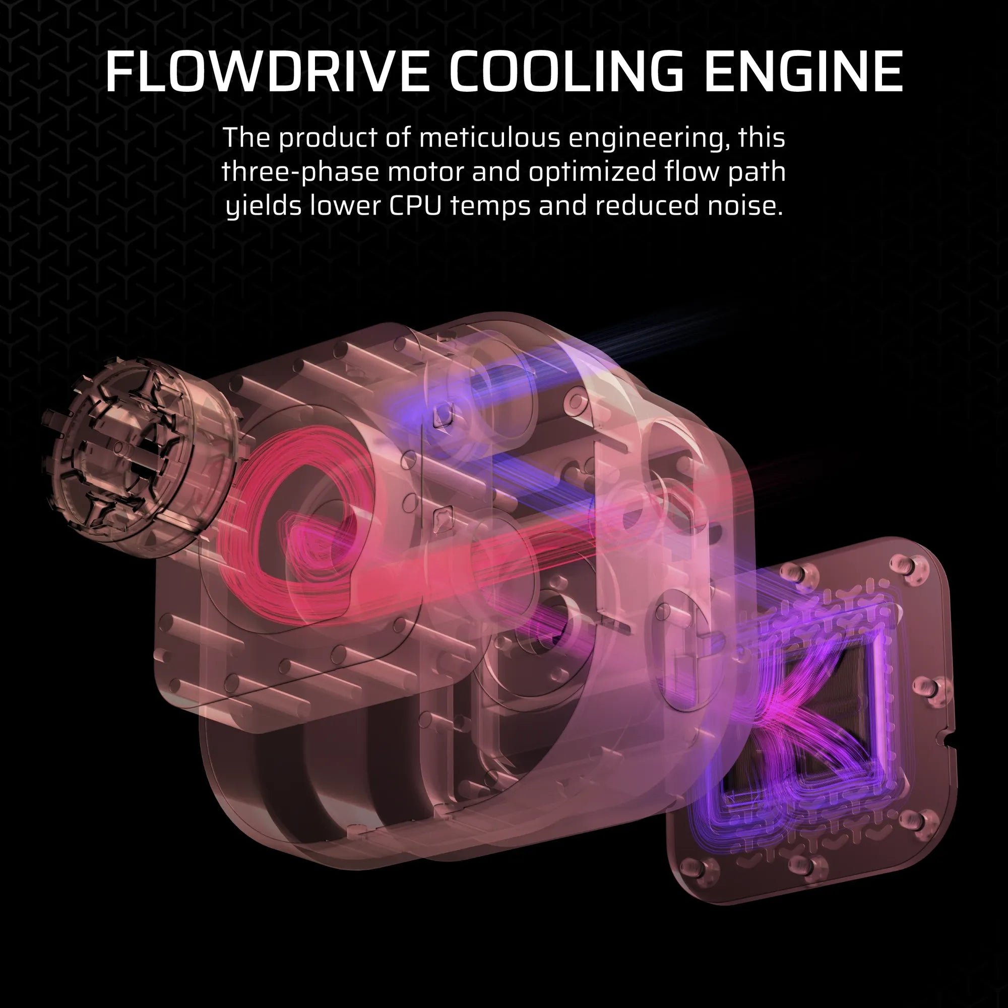 Corsair iCUE LINK TITAN 280 RX RGB Liquid CPU Cooler - RX140 RGB Fans – Fits Intel® LGA 1851/1700; AMD® AM5/AM4. - image 5