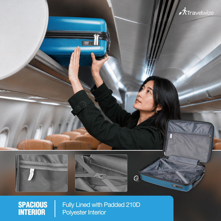 Travelwize Paros PP 4-Wheel Spinner 55cm Luggage - Teal - image 5