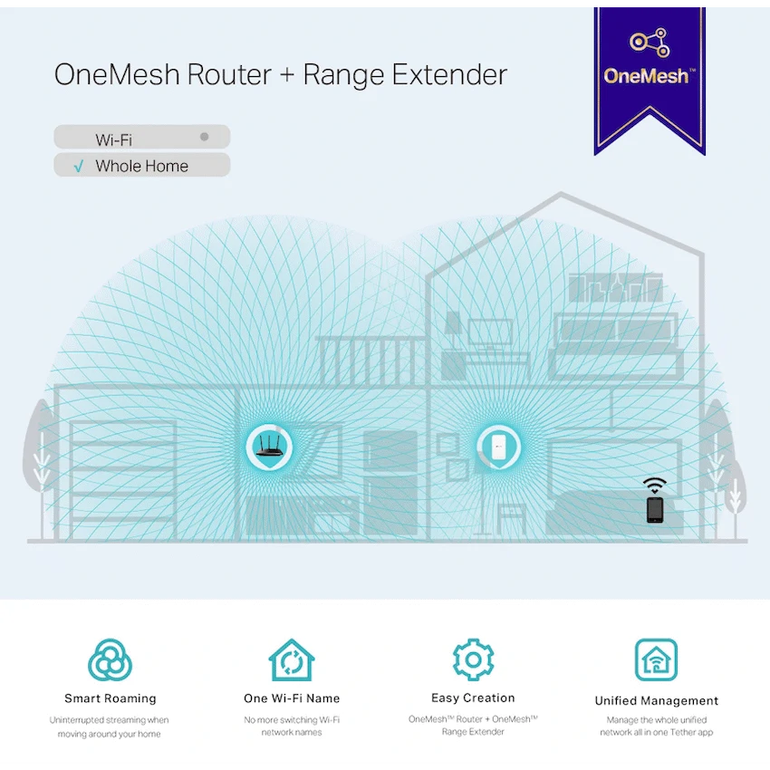 TP-Link RE300 AC1200 Wi-Fi Range Extender - image 5