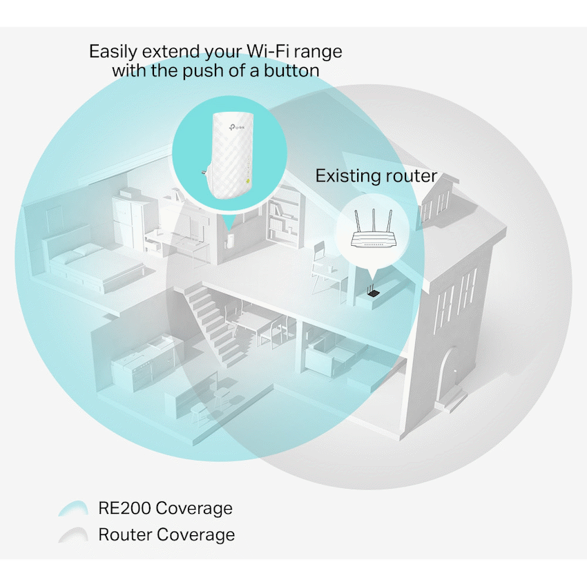 TP-Link RE200 AC750 Wi-Fi Range Extender - image 5