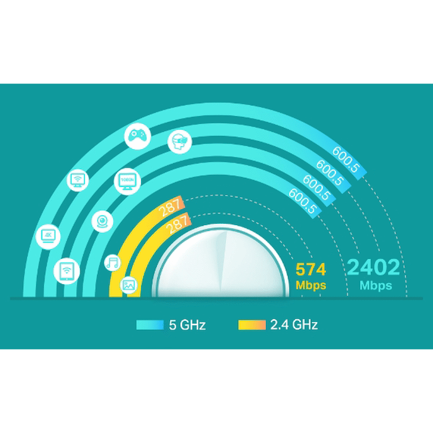 TP-Link Deco X60 (2-Pack) AX5400 Whole-Home Mesh Wi-Fi 6 - image 5