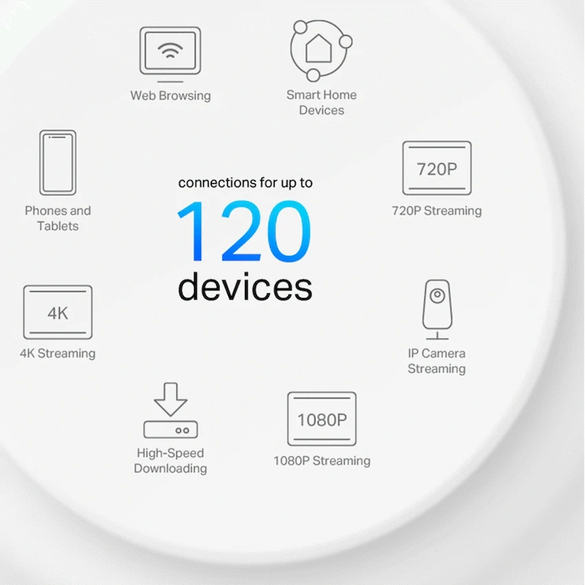 TP-Link Deco X10 (1-Pack) AX1500 Whole Home Mesh Wi-Fi 6 System (Tri-Band) - image 5