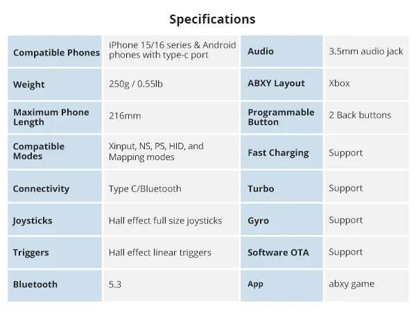 Abxylute S9 Mobile controller - USB-C + Bluetooth: Supports a wide range of phone/tablet devices compatibility; - image 10