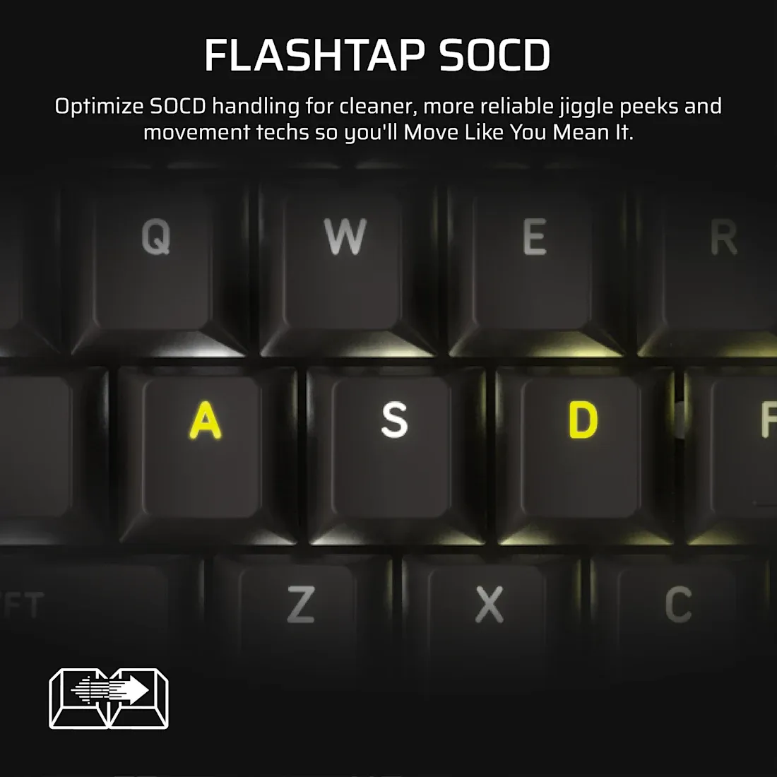 Corsair VANGUARD PRO 96% Hall Effect Gaming Keyboard - MGX Hyperdrive magnetic switches - Black. - image 7