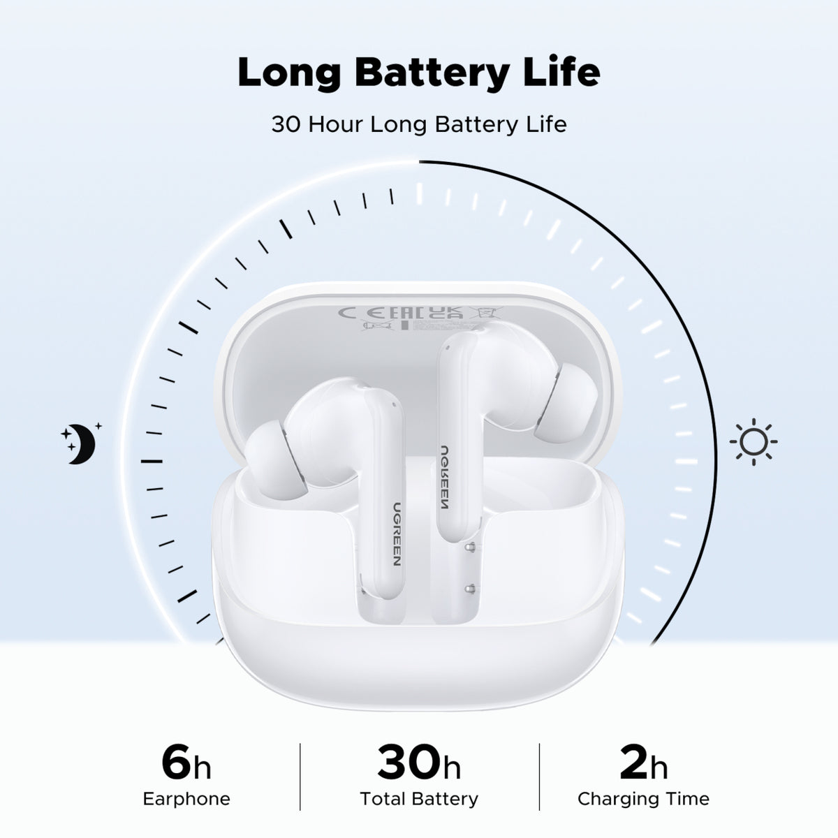UGREEN EchoBuds Magic Wireless (In-Ear Earphones)–White – image 5