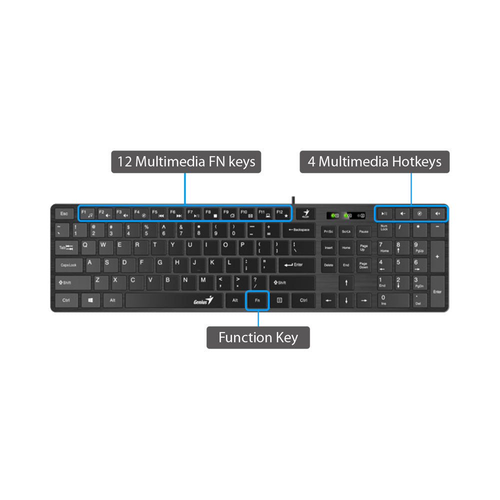 GENIUS 1.5M USB SLIM KEYBOARD AND MOUSE COMBO - image 2