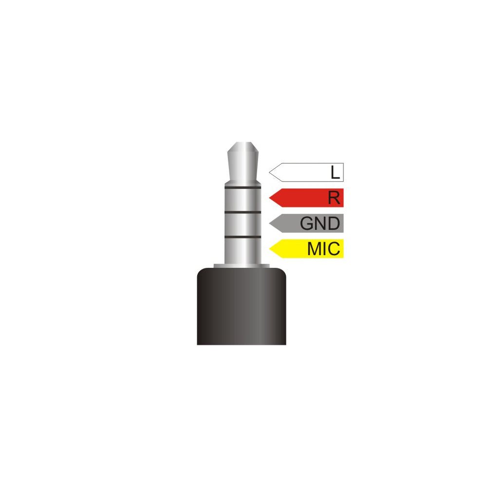 DELOCK 25CM STEREO M - 2X STEREO F 4-POLE (65575) - image 2