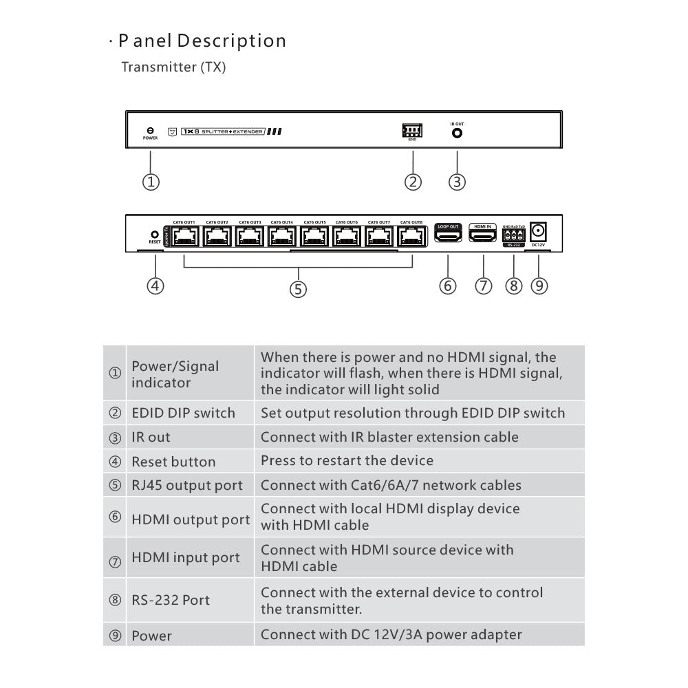 LENKENG IPCOLOUR 4K60 HDMI 1X8 SPLITTER CAT6/7 70M - image 5