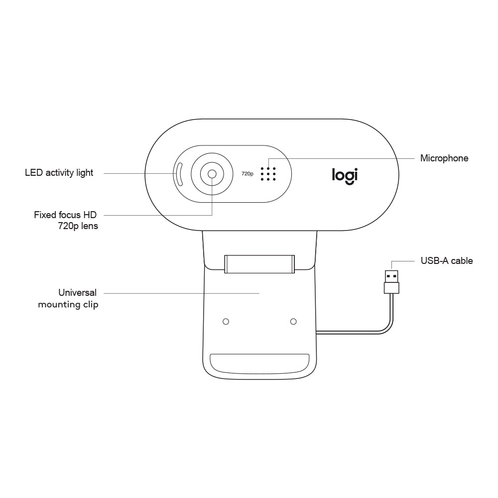 LOGITECH C270 HD 720P WEBCAM, MONO NOICE REDUCING - image 5