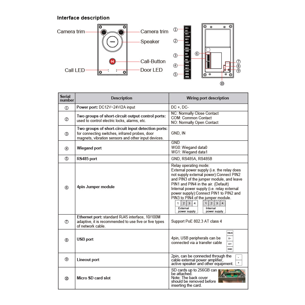 FANVIL A12 OUTDOOR AUDIO INTERCOM WITH 10W SPEAKER - image 7