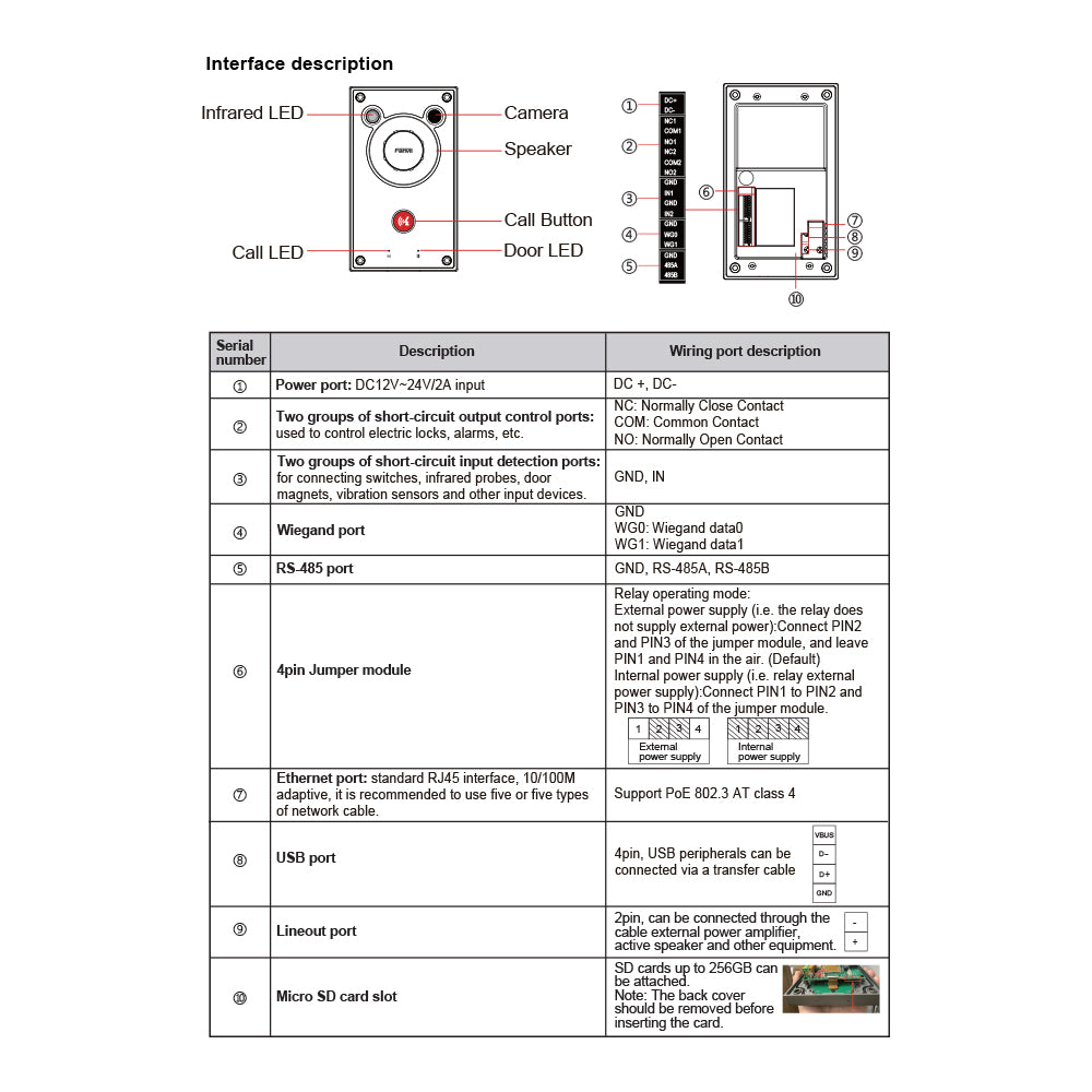 FANVIL A12V SIP VIDEO INTERCOM 10W IP66 RATING - image 5