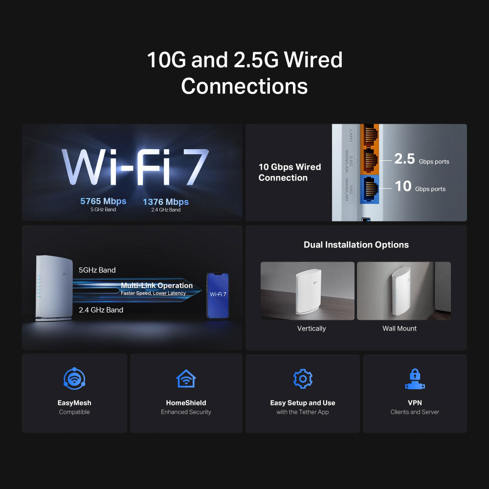 TP-LINK BE7200 DUAL-BAND WI-FI 7 ROUTER - image 4