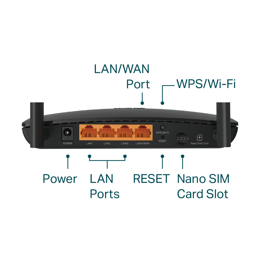 TP-LINK AC750 DUAL BAND 4G LTE - image 3