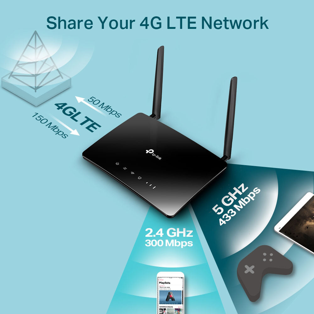 TP-LINK AC1200 WIRELESS DUAL BAND 4G LTE ROUTER - image 5