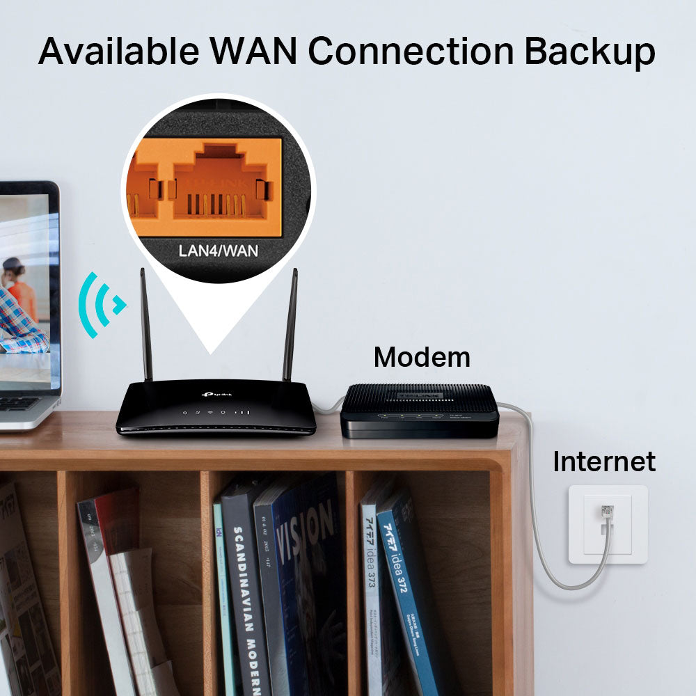 TP-LINK AC1200 WIRELESS DUAL BAND 4G LTE ROUTER - image 6