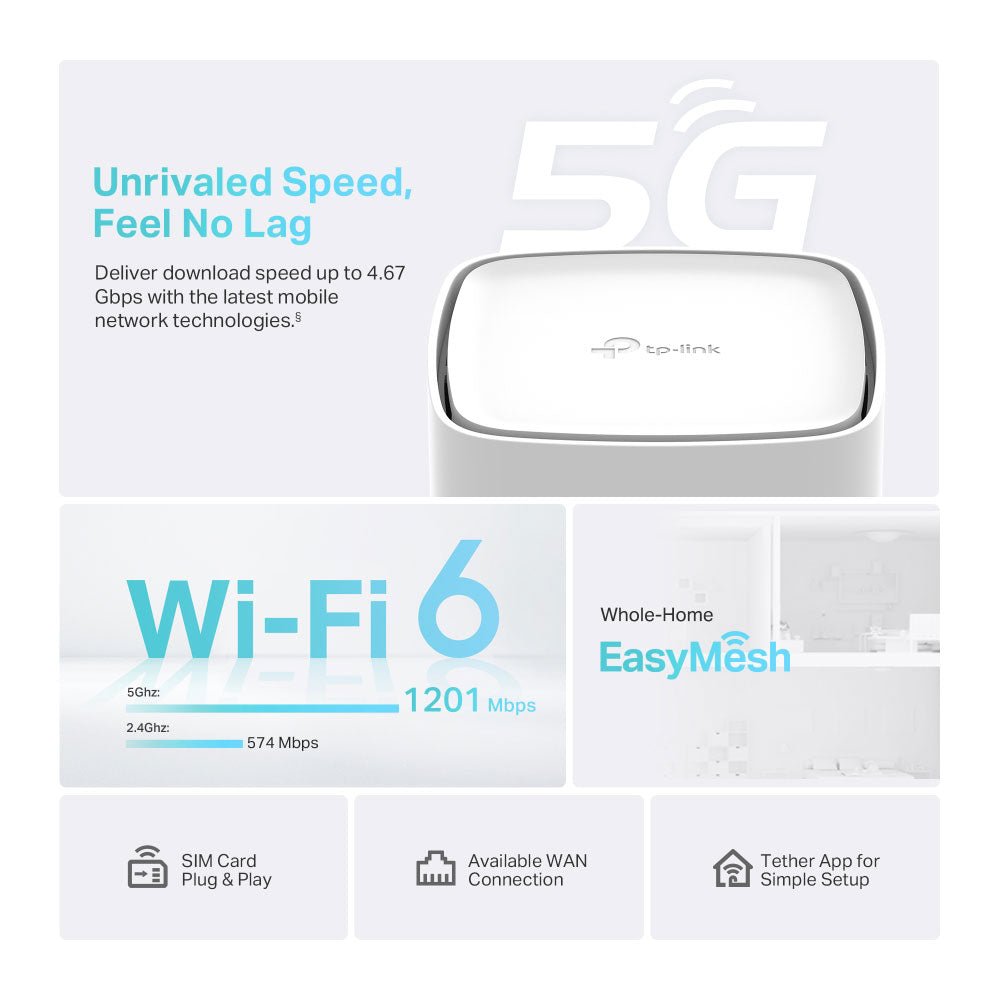 TP-LINK 5G AX1800 WIRELESS DUAL BAND ROUTER - image 5