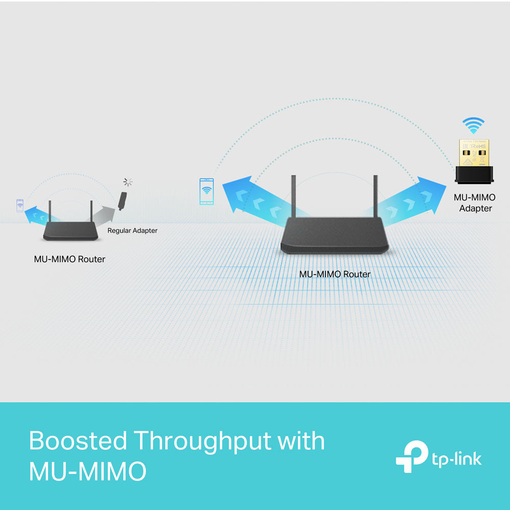 TP-LINK AC1300 NANO WIRELESS MU-MIMO USB ADAPTER - image 3
