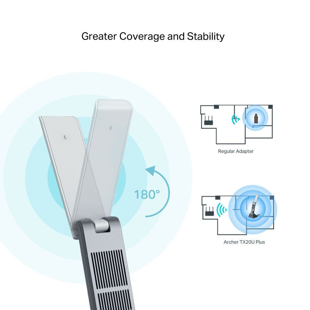 TP-LINK AX1800 HIGH GAIN WIRELESS USB ADAPTER - image 10