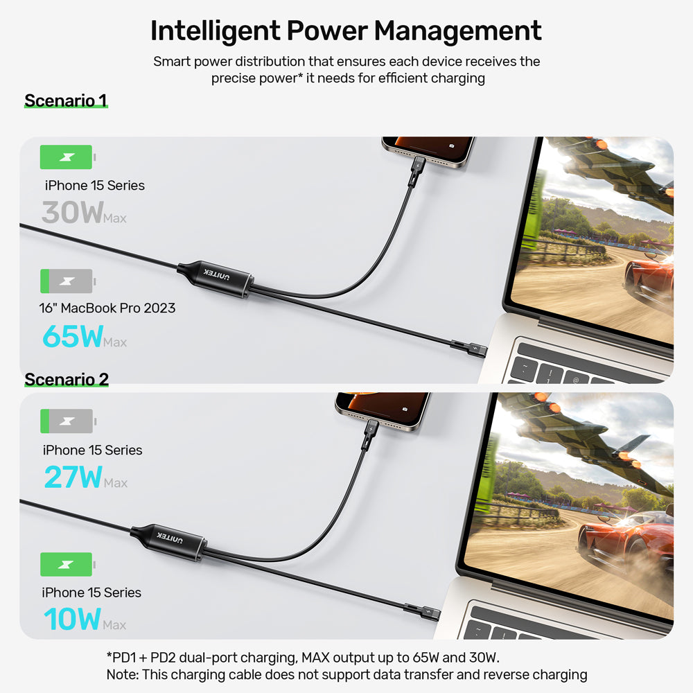 UNITEK 1.8M PD100W TC 2 DUAL TC FAST CH(C14146A) - image 5