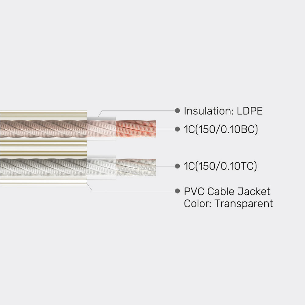 UNITEK C9013TP 2CORE-U HIFI SPEAKER CABLE - SOLD PER METER - image 2