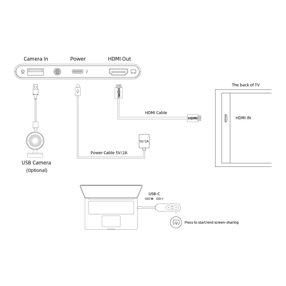 FANVIL CA200 WIRELESS CONFERENCE KIT - image 4