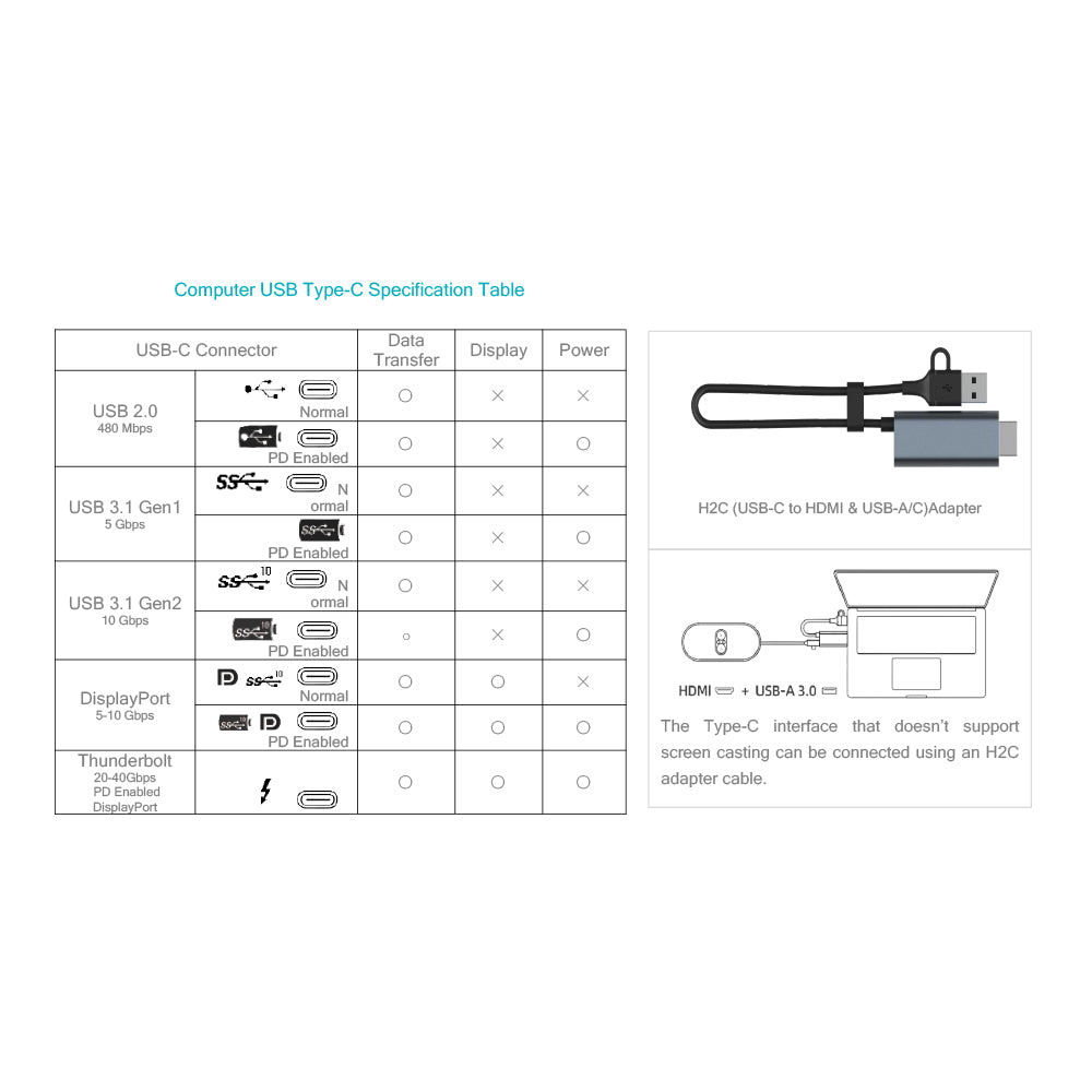 FANVIL CA400 ALL-IN-ONE WIRELESS CONFERENCE SOLUTION - SPEAKERPHONE, 4K CAMERA AND RECEIVER HUB - image 2