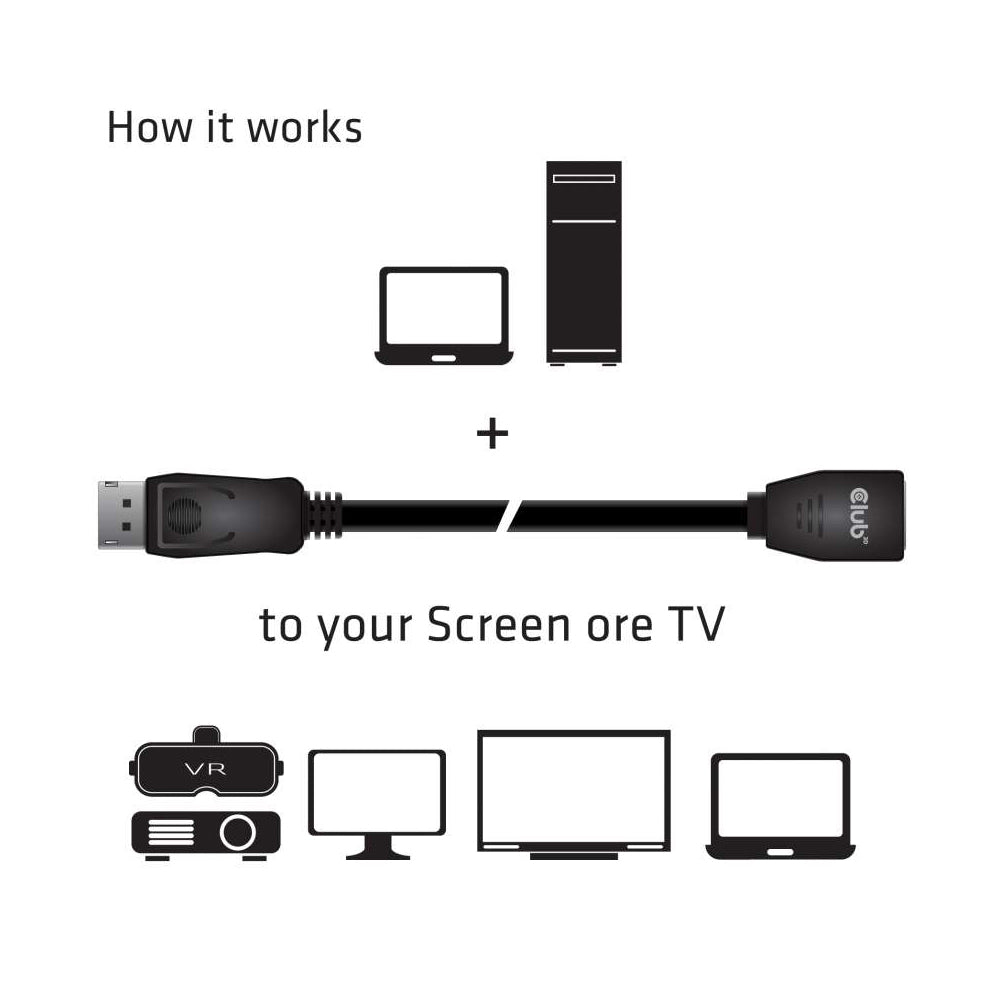 DISPLAYPORT 3M 1.4 8K HBR3 EXT. CABLE (CAC-1023) - image 4